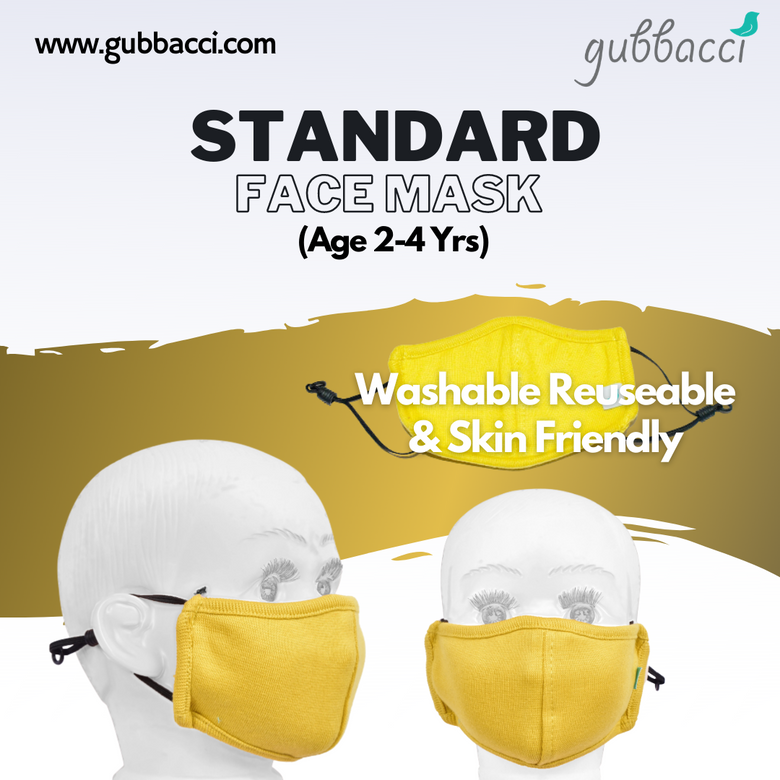 Personalize Face Masks for your Brand?